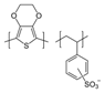 Polythiophenes_Pedotpss
